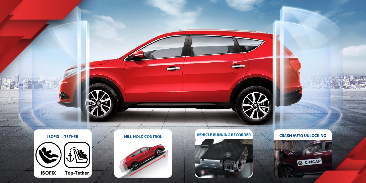 DFSK Technology Image